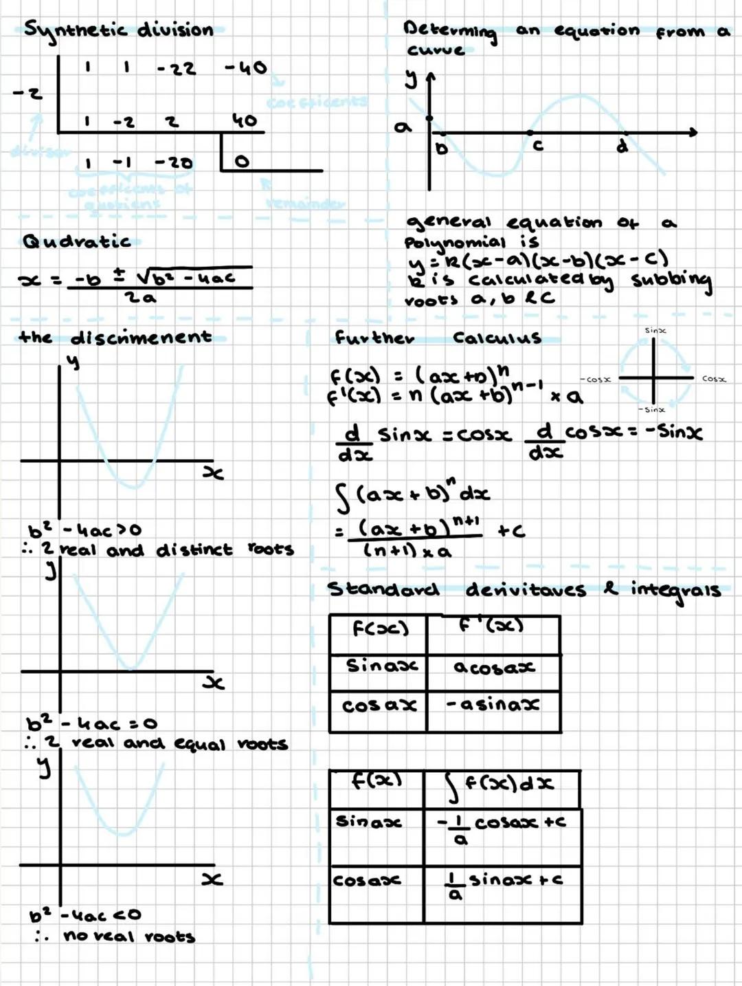 # nignenmatus Jo
# Exact values
Angie
| Degrees | Radians | Sin $\theta$ | Cos $\theta$ | tan $\theta$ |
|---|---|---|---|---|
| 0 | 0 |