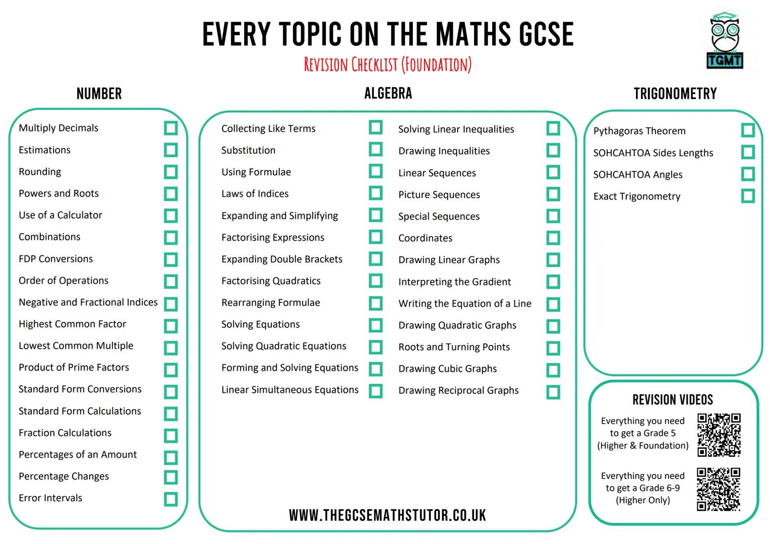 TGMT
REVISION
CHECKLIST
FOR GCSE MATHS
EVERY TOPIC YOU NEED TO REVISE
TO PASS YOUR GCSE MATHS EXAM
FOUNDATION TIER
WWW.THEGCSEMATHSTUTOR.CO.