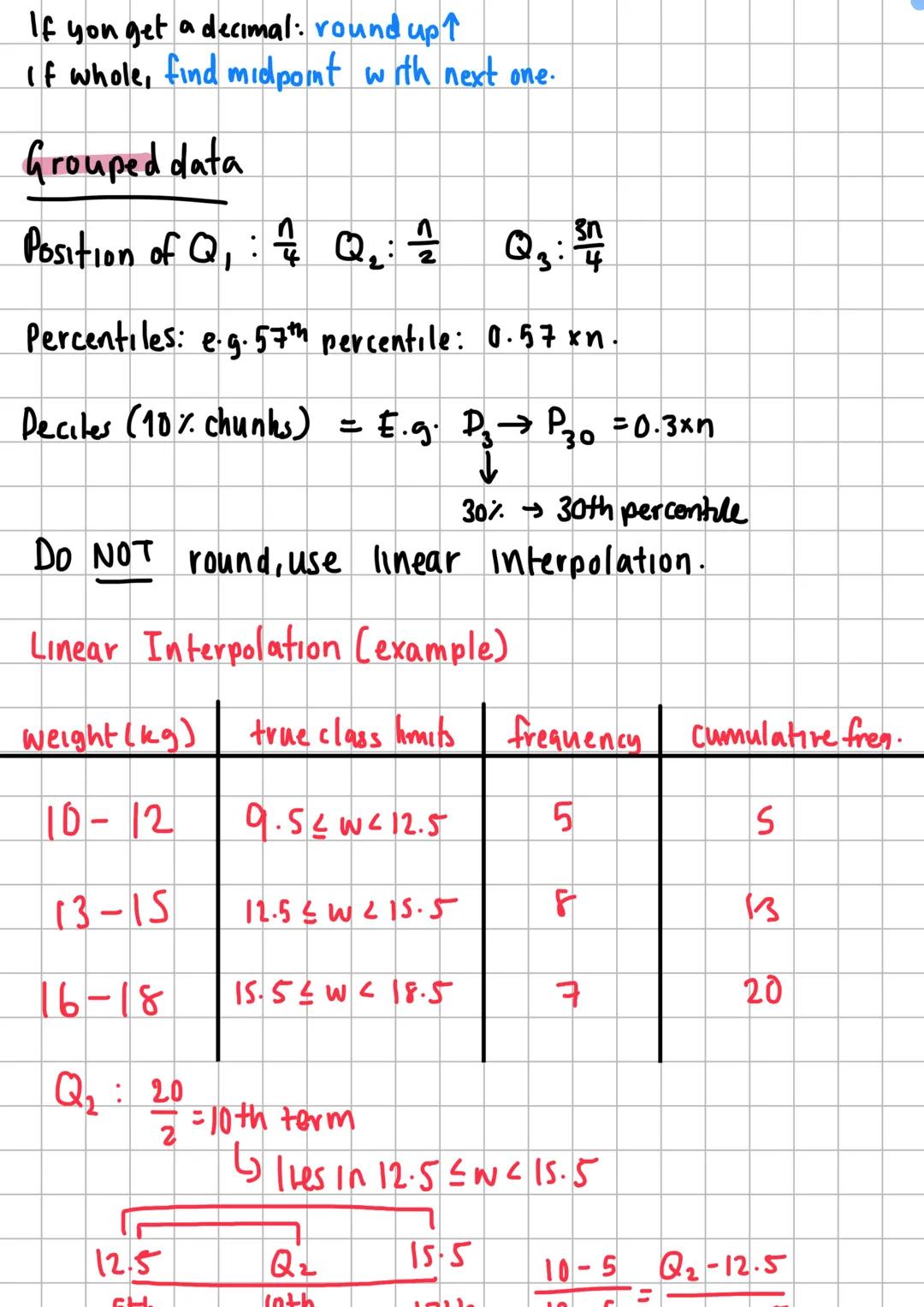 Year 1 Maths
Statistics 09105/24
Data collection
Census measures every member of a population.
accurate result
โน expensive / time consuming
