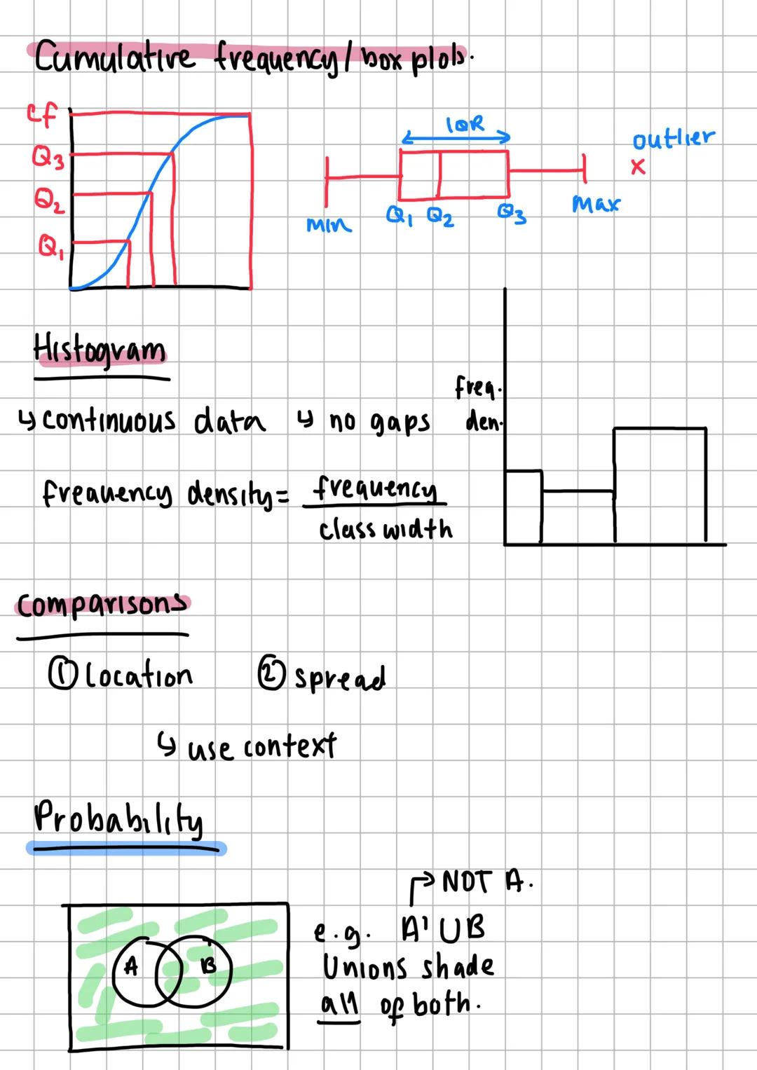Year 1 Maths
Statistics 09105/24
Data collection
Census measures every member of a population.
accurate result
โน expensive / time consuming
