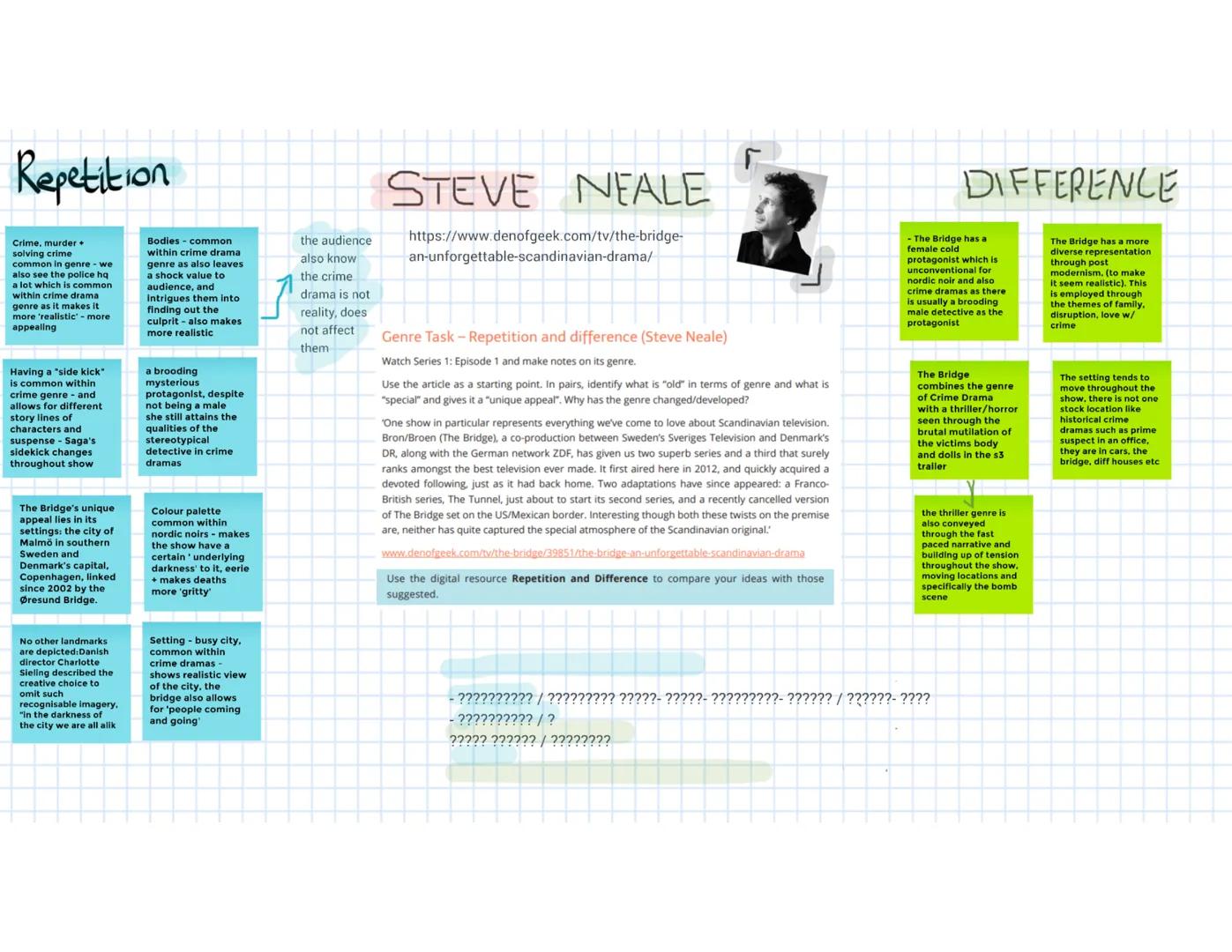 # The
BRIDGE
Iconography
city, urban, The
Bridge - famous
Danish and Swedish
landmark - sets tone
for theme of
Sweden and
Denmark uniting