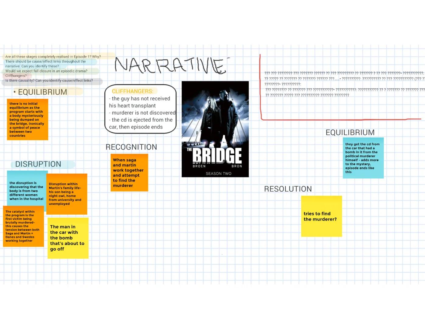 # The
BRIDGE
Iconography
city, urban, The
Bridge - famous
Danish and Swedish
landmark - sets tone
for theme of
Sweden and
Denmark uniting