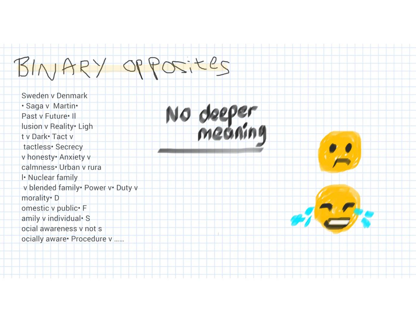 # The
BRIDGE
Iconography
city, urban, The
Bridge - famous
Danish and Swedish
landmark - sets tone
for theme of
Sweden and
Denmark uniting