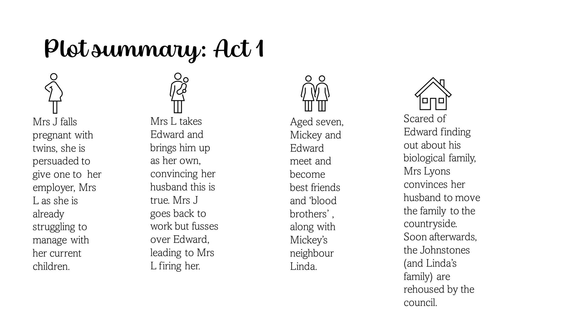 Blood Brothers Plot summary: Act 1
Mrs J falls
pregnant with
twins, she is
persuaded to
give one to her
employer, Mrs
L as she is
already
st