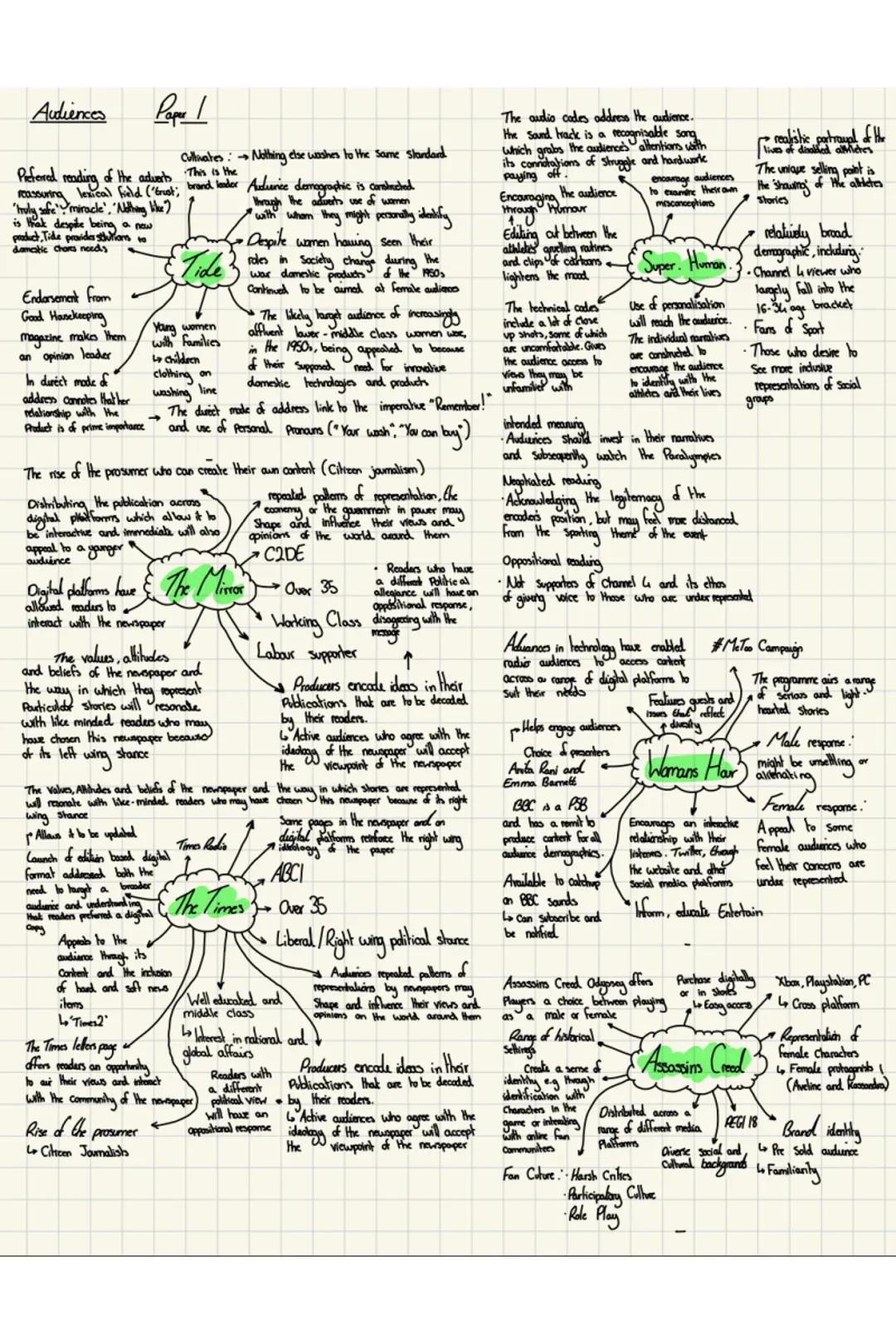 Audiences
Рада/
Cultivates Nothing else washes to the same standard
Preferred reading of the adverts. This is the
reassuring lexical field (