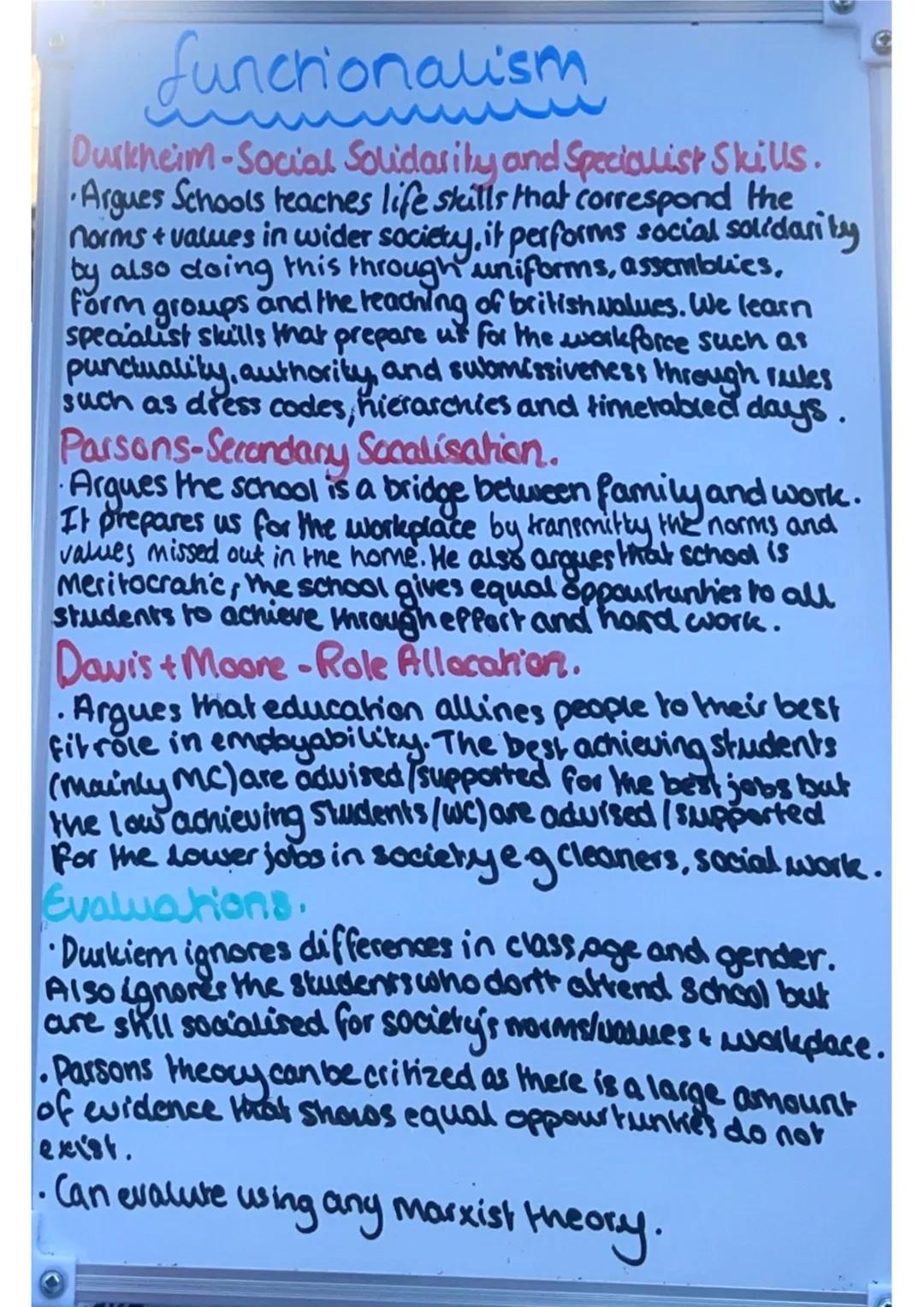 AQA A LEVEL SOCIOLOLOGY - Functionalist view on education