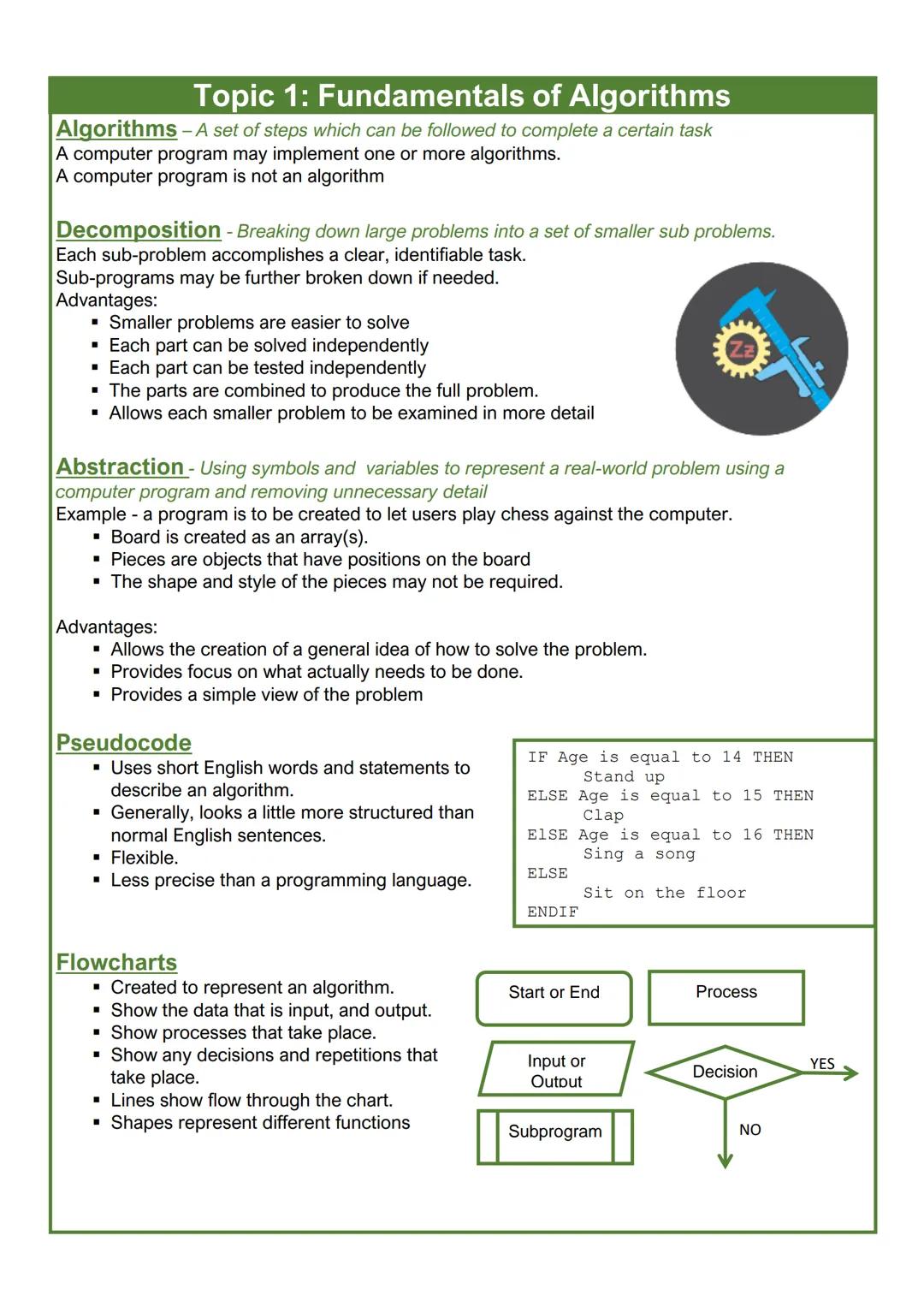 AQA GCSE Computer
Science (8525)
Paper 1: Computational Thinking
And Programming Skills
a
Revision Booklet Topic 1: Fundamentals of Algorith