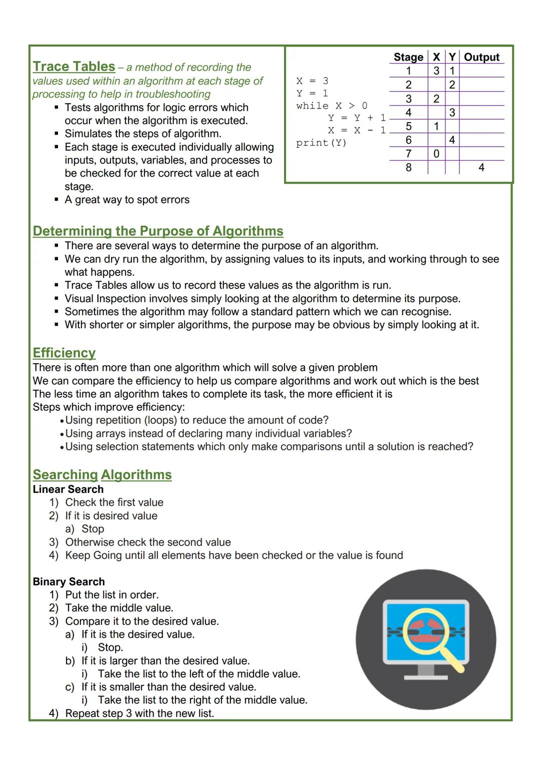 AQA GCSE Computer
Science (8525)
Paper 1: Computational Thinking
And Programming Skills
a
Revision Booklet Topic 1: Fundamentals of Algorith