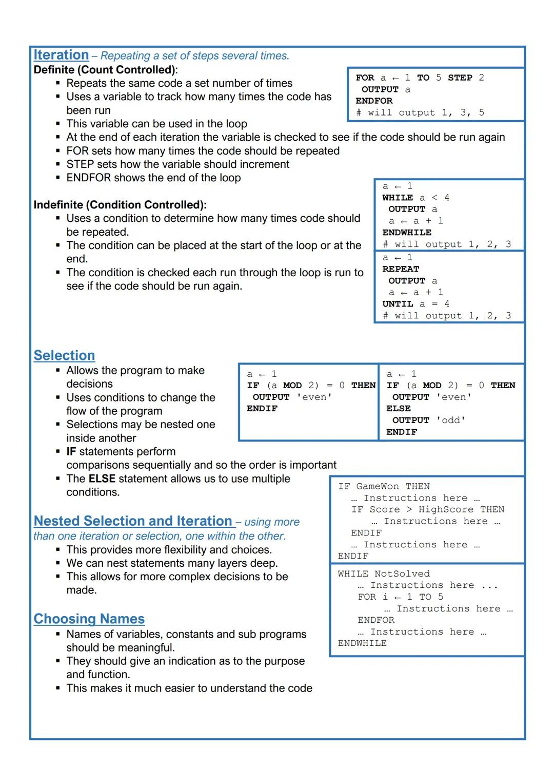 AQA GCSE Computer
Science (8525)
Paper 1: Computational Thinking
And Programming Skills
a
Revision Booklet Topic 1: Fundamentals of Algorith