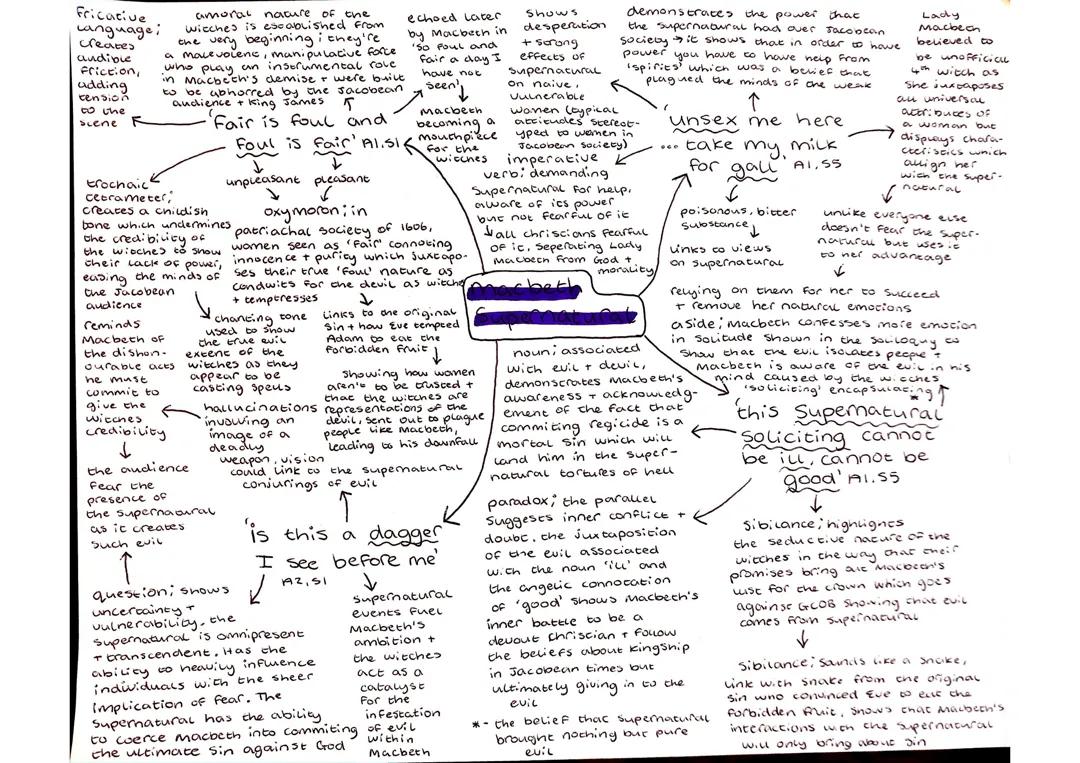 Supernatural; Macbeth