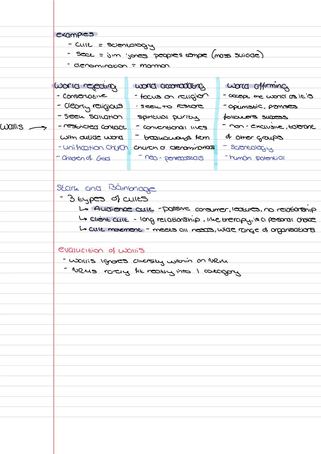 TOPIC 6
Types of religious organisations
Church
-large organisation
- millions of members
-heiarons
- Claim monopoly of the trien
-linked