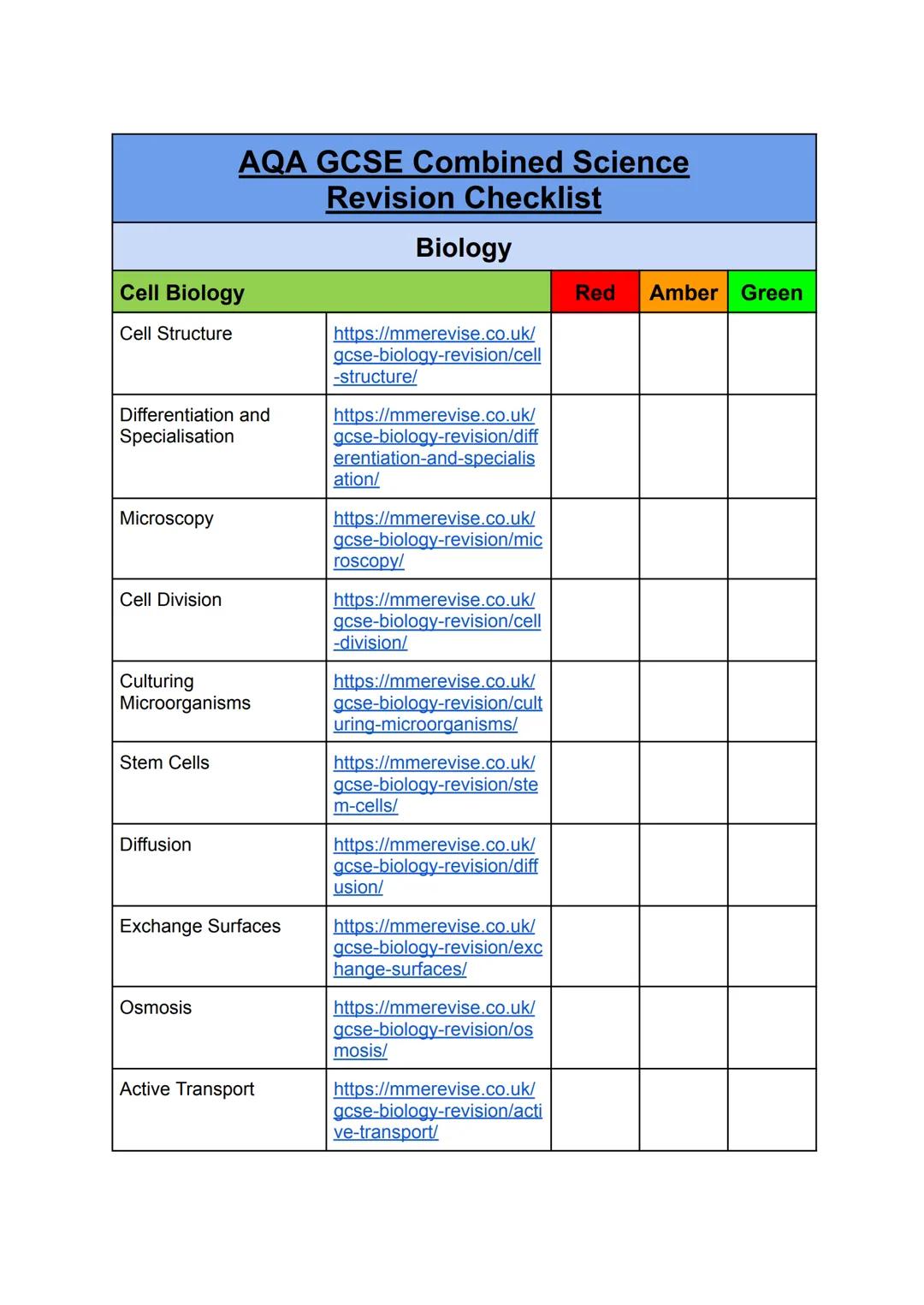 AQA GCSE Combined Science Revision Checklist