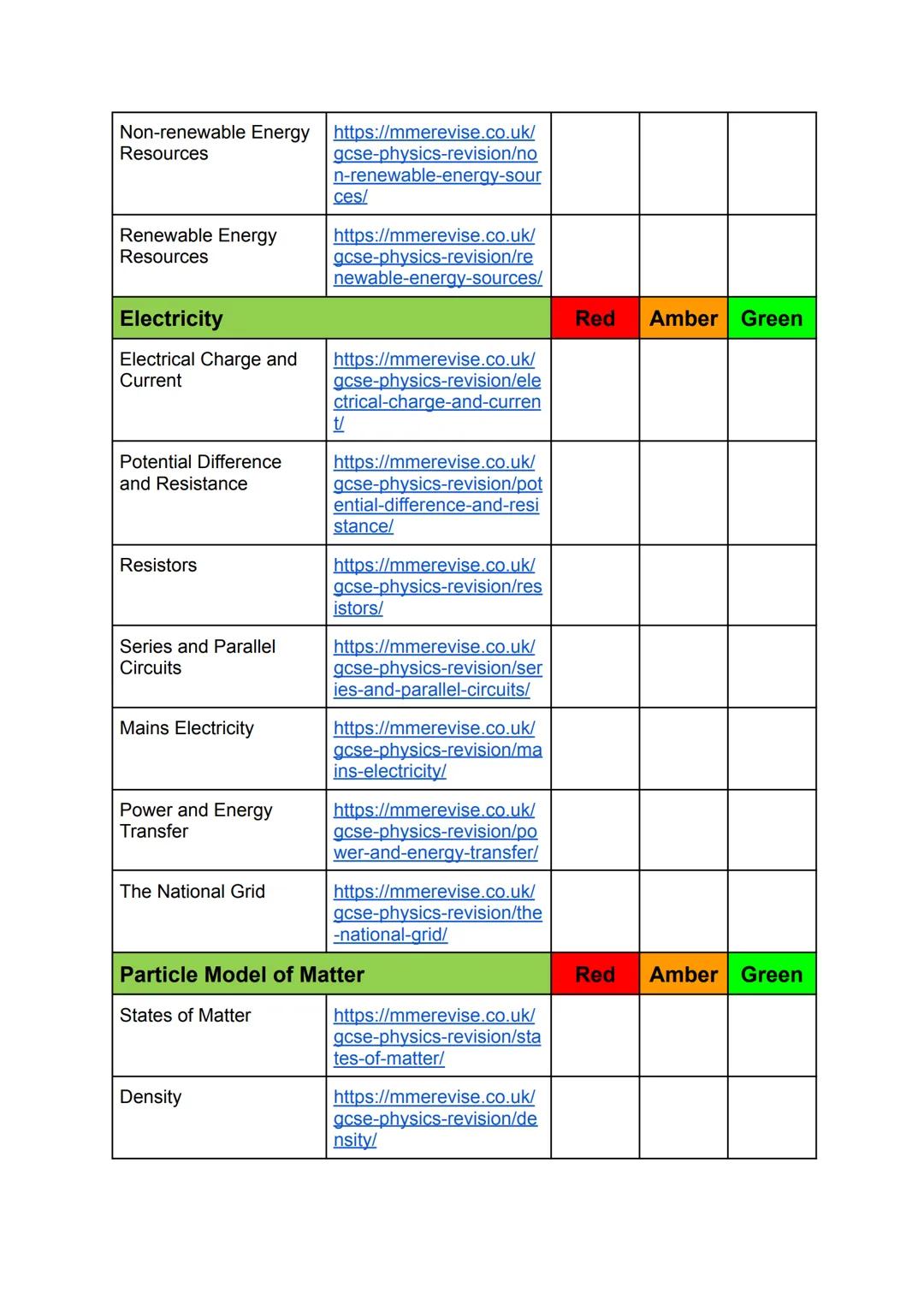 # AQA GCSE Combined Science
## Revision Checklist
### Biology
| Cell Biology | | Red | Amber | Green |
| ----------- | ----------- | ---