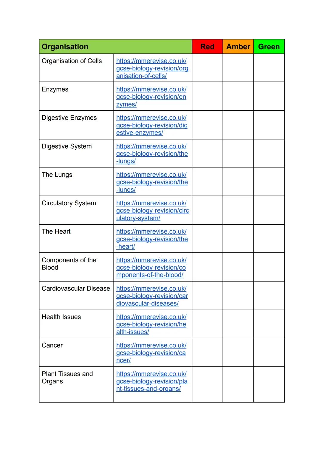 # AQA GCSE Combined Science
## Revision Checklist
### Biology
| Cell Biology | | Red | Amber | Green |
| ----------- | ----------- | ---