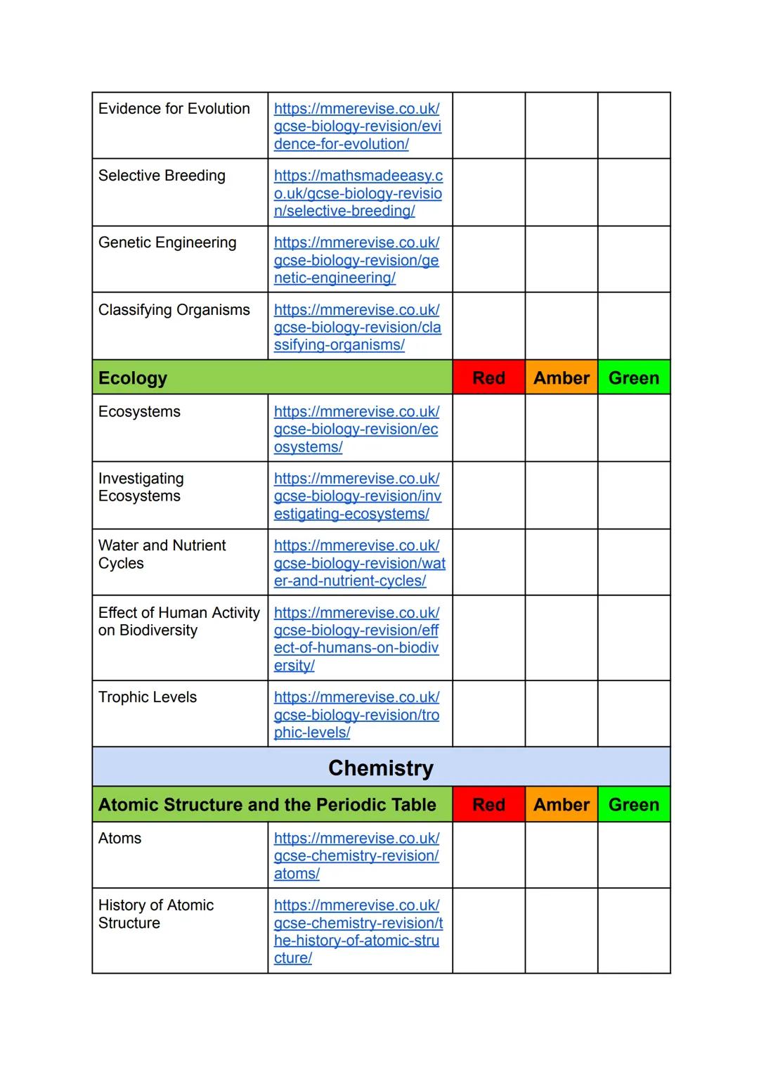 # AQA GCSE Combined Science
## Revision Checklist
### Biology
| Cell Biology | | Red | Amber | Green |
| ----------- | ----------- | ---
