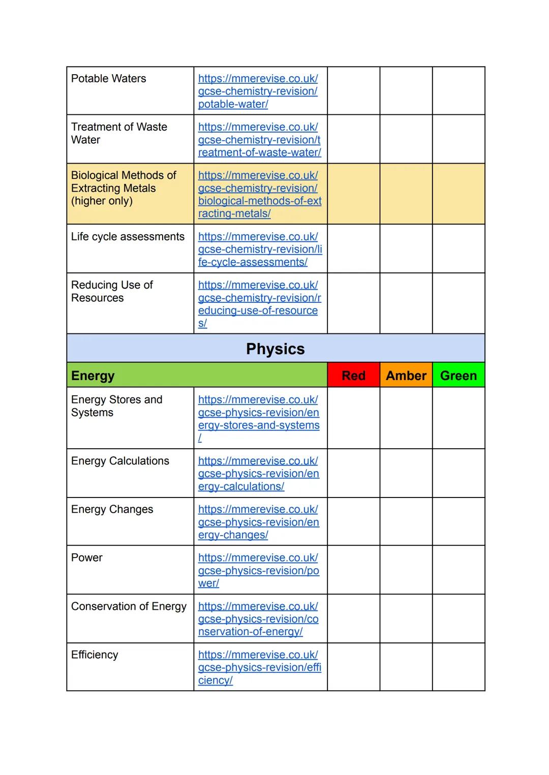 # AQA GCSE Combined Science
## Revision Checklist
### Biology
| Cell Biology | | Red | Amber | Green |
| ----------- | ----------- | ---