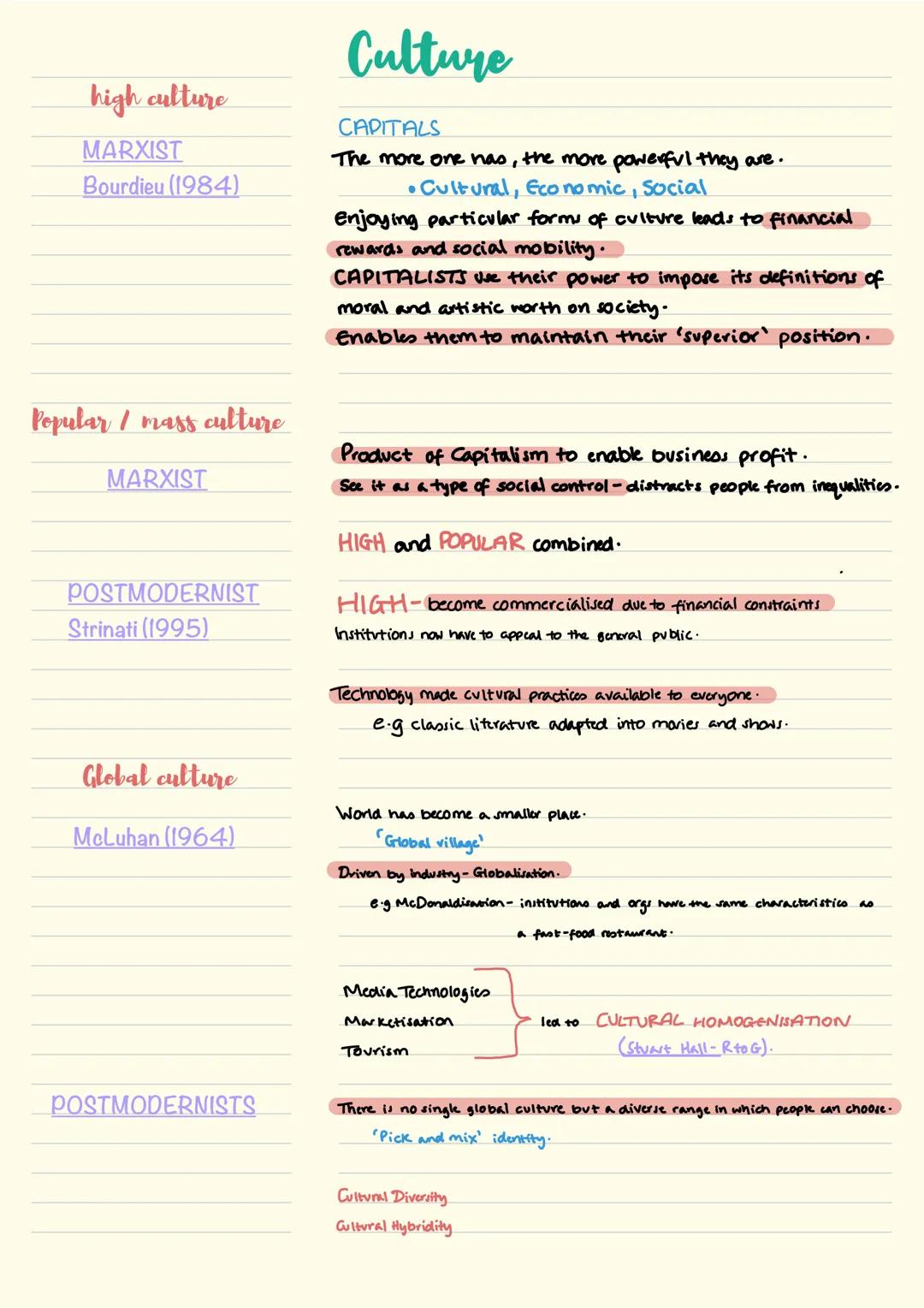 Sociology
paper 1 high culture
MARXIST
Bourdieu (1984)
Popular / mass culture
MARXIST
POSTMODERNIST
Strinati (1995)
Global culture
McLuha