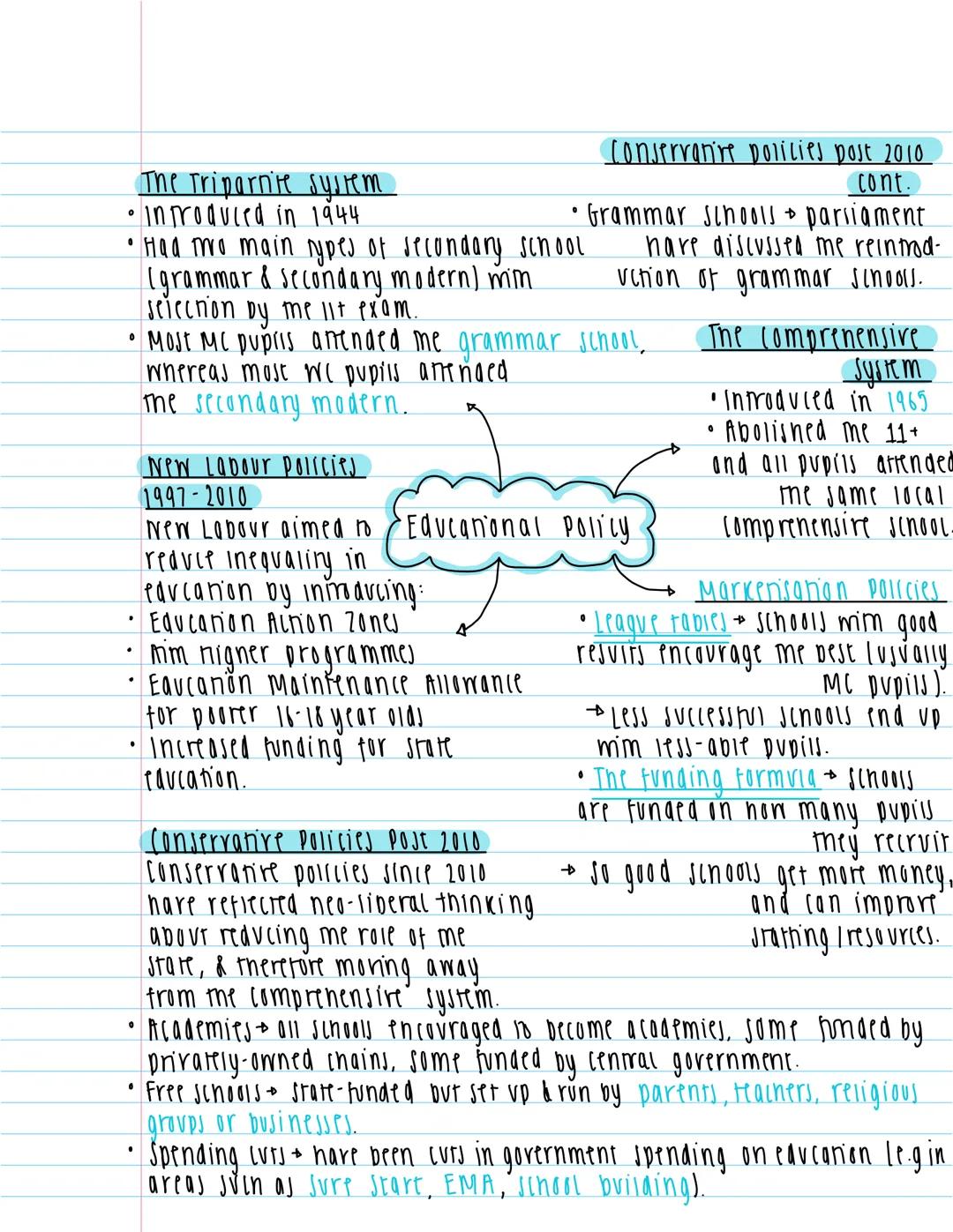 The Triparnte system
• Introduced in 1944
• Had two main rypes of secondary school
(grammar & secondary modern) mim
selection by the lit exa