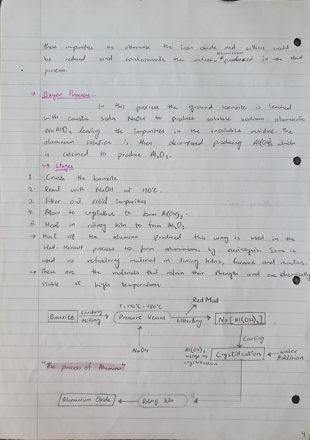 # UNIT 5
Propertise and uses of substances:
→ Key words:.
Amphoteric:- Substances that act can as both arid and base.
Acid:- A compound