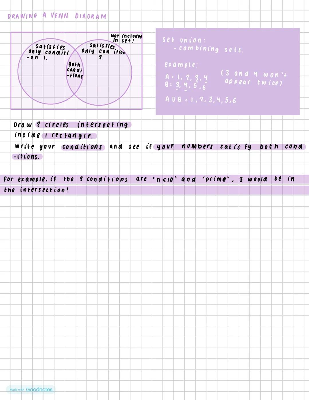 # Venn Diagrams
FINDING LCM/HCF WITH A VENN DIAGRAM
Find the HCF LCM OF 12 and 9.
1. Prime Factorisation of both numbers
12
3
9
3 3
22