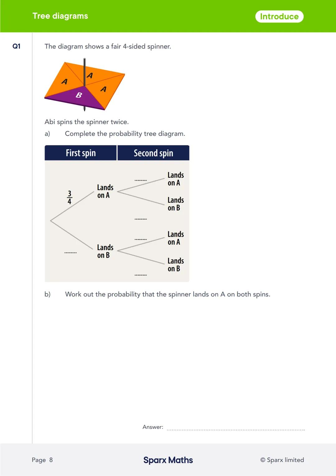 Sparx Maths
Crossover Workbook 5
Probability
sparxmaths.com In this series of six workbooks, there are a range of questions from key crossov