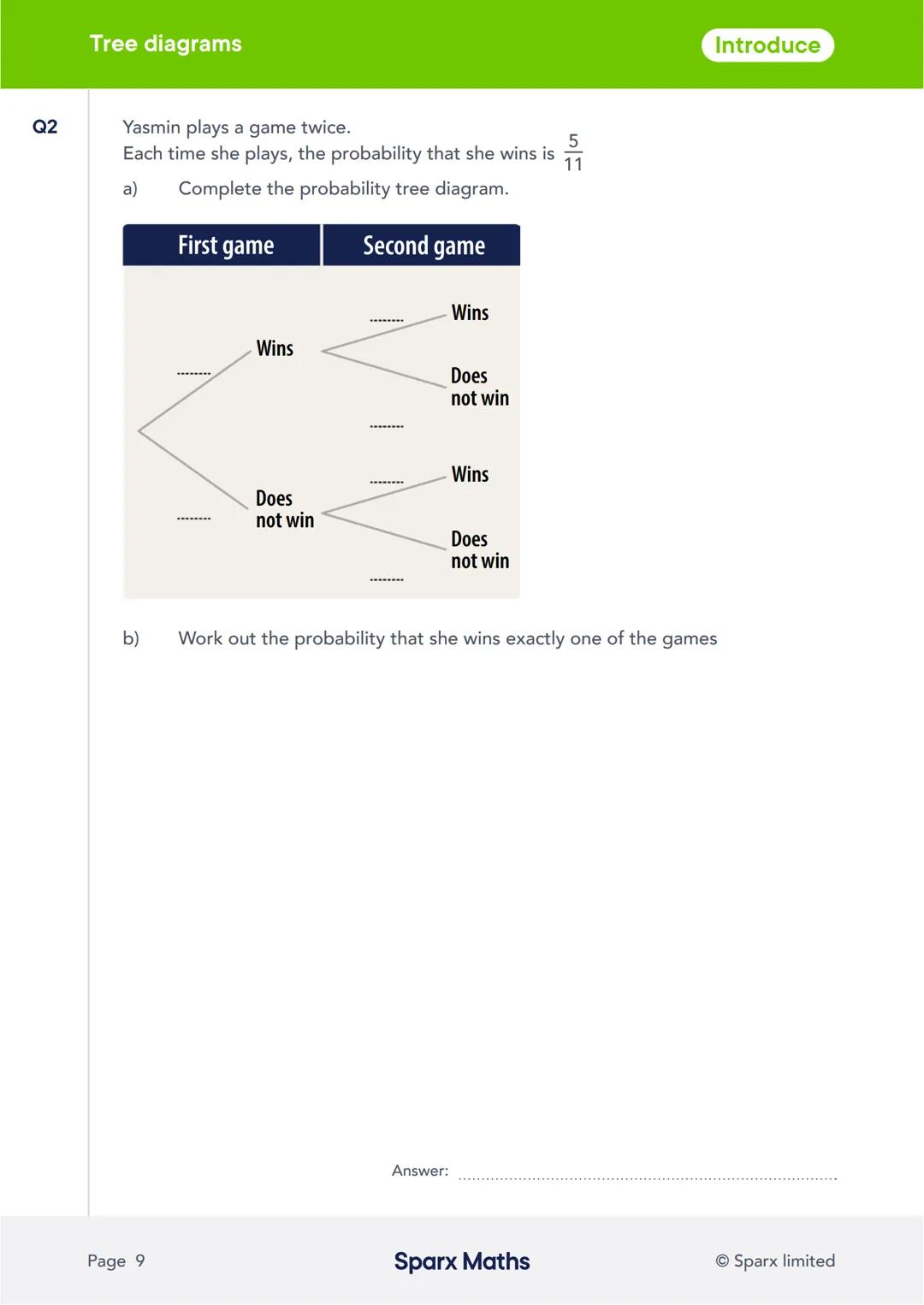 Sparx Maths
Crossover Workbook 5
Probability
sparxmaths.com In this series of six workbooks, there are a range of questions from key crossov