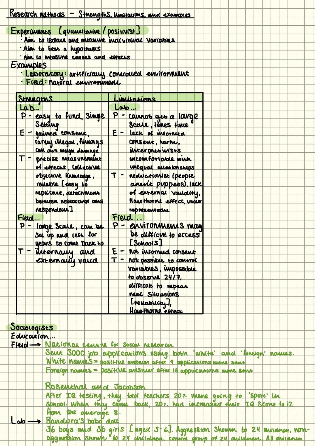 Sociology research methods- methods in context