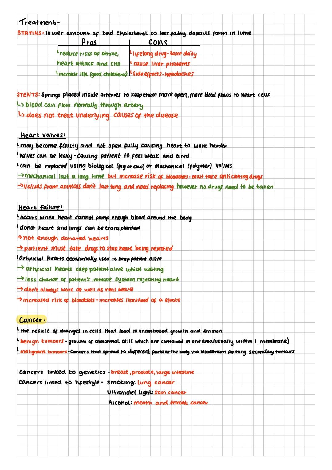 Organisation
A tissue is a group of cells with a similar structure and function
organs are aggregations of tissues performing specific funct