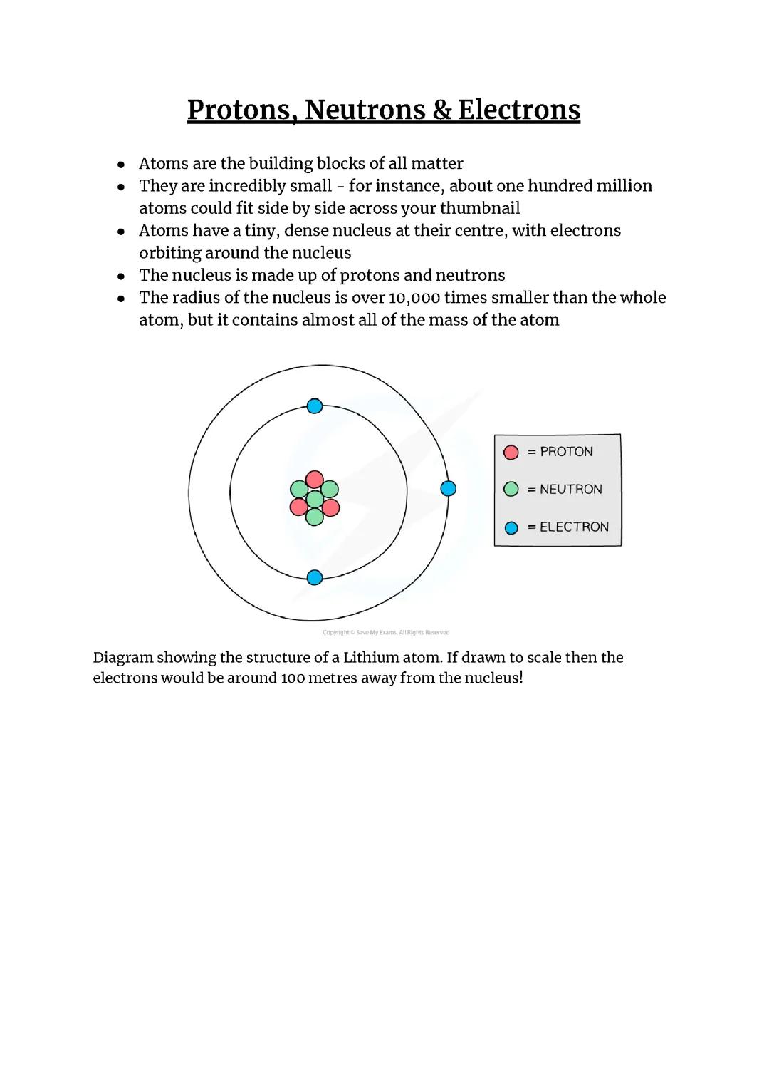 Protons, Neutrons & Electrons