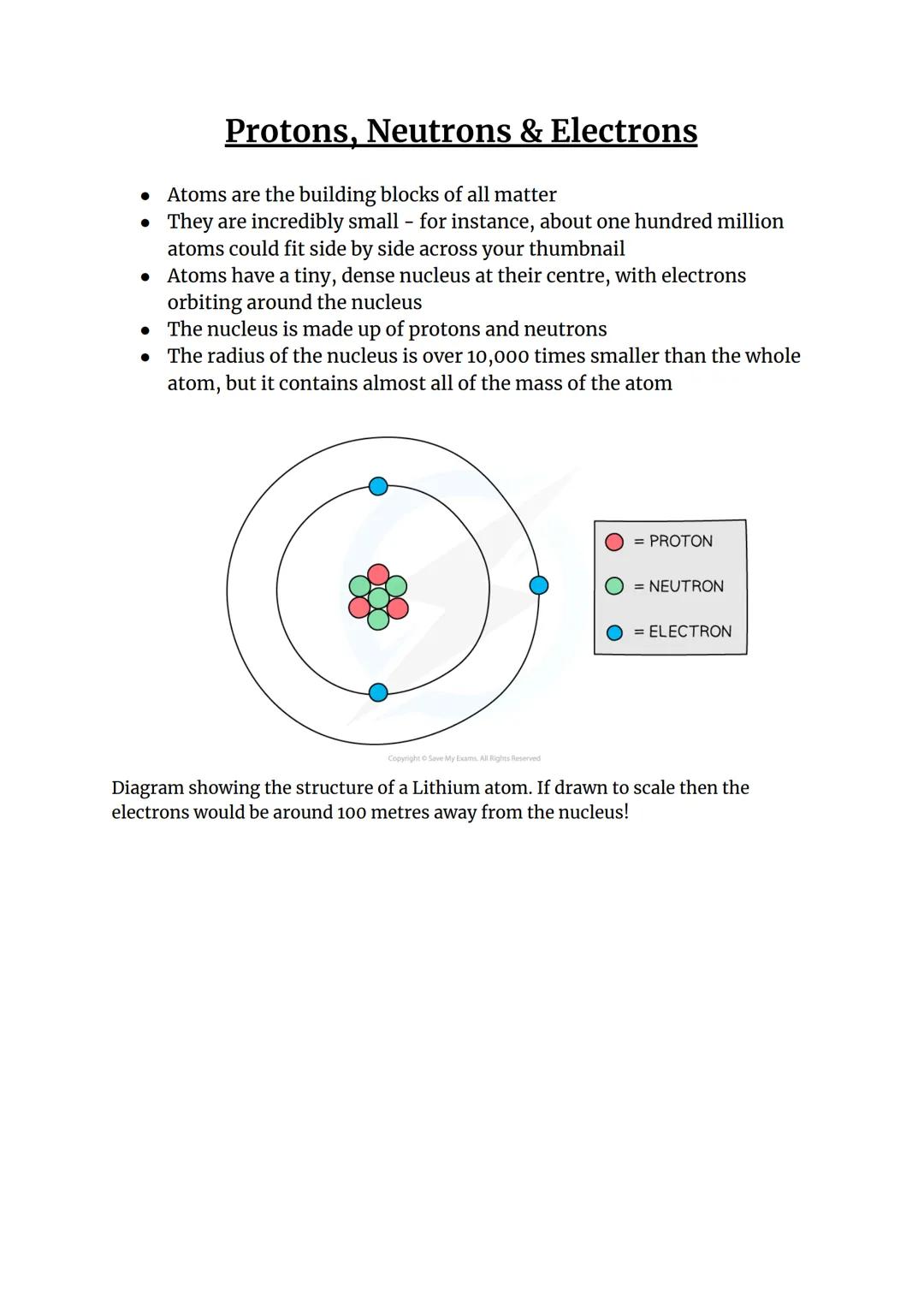 •
Protons, Neutrons & Electrons
Atoms are the building blocks of all matter
• They are incredibly small - for instance, about one hundred mi