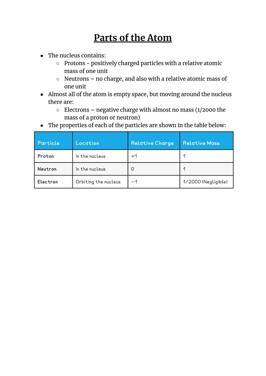 •
Protons, Neutrons & Electrons
Atoms are the building blocks of all matter
• They are incredibly small - for instance, about one hundred mi