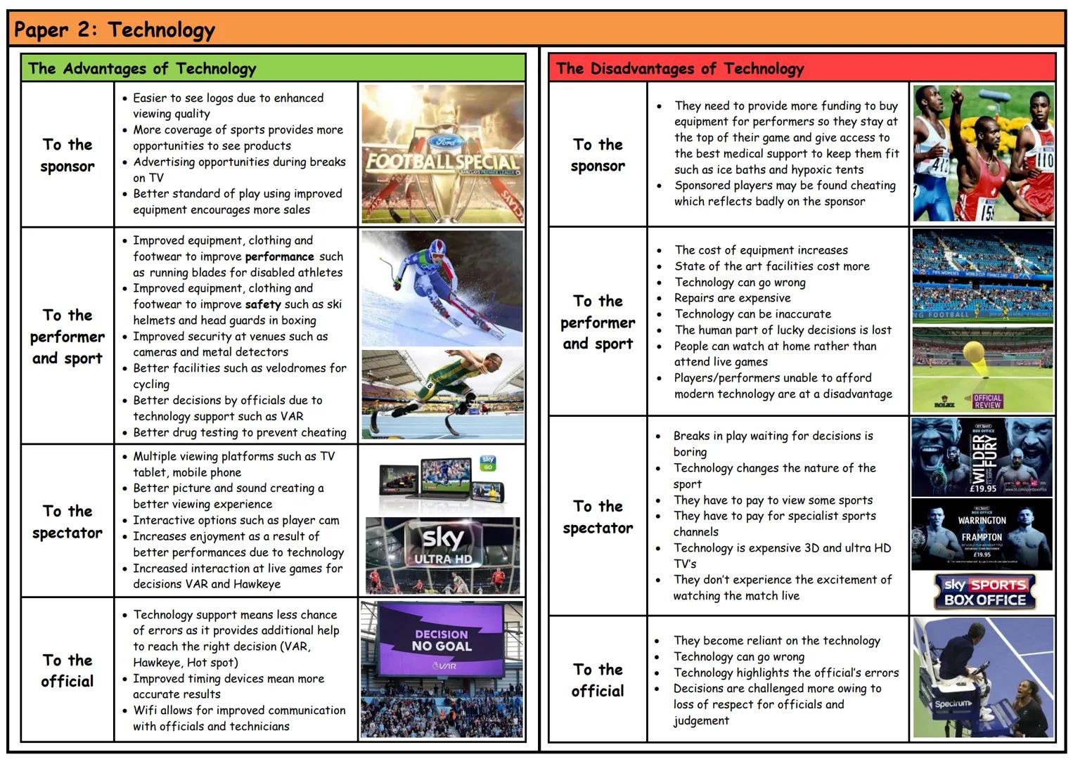 Paper 2: Classification of skills
Classifying skills on a continuum
•
You need to classify skills on a continuum!
A continuum is a line that