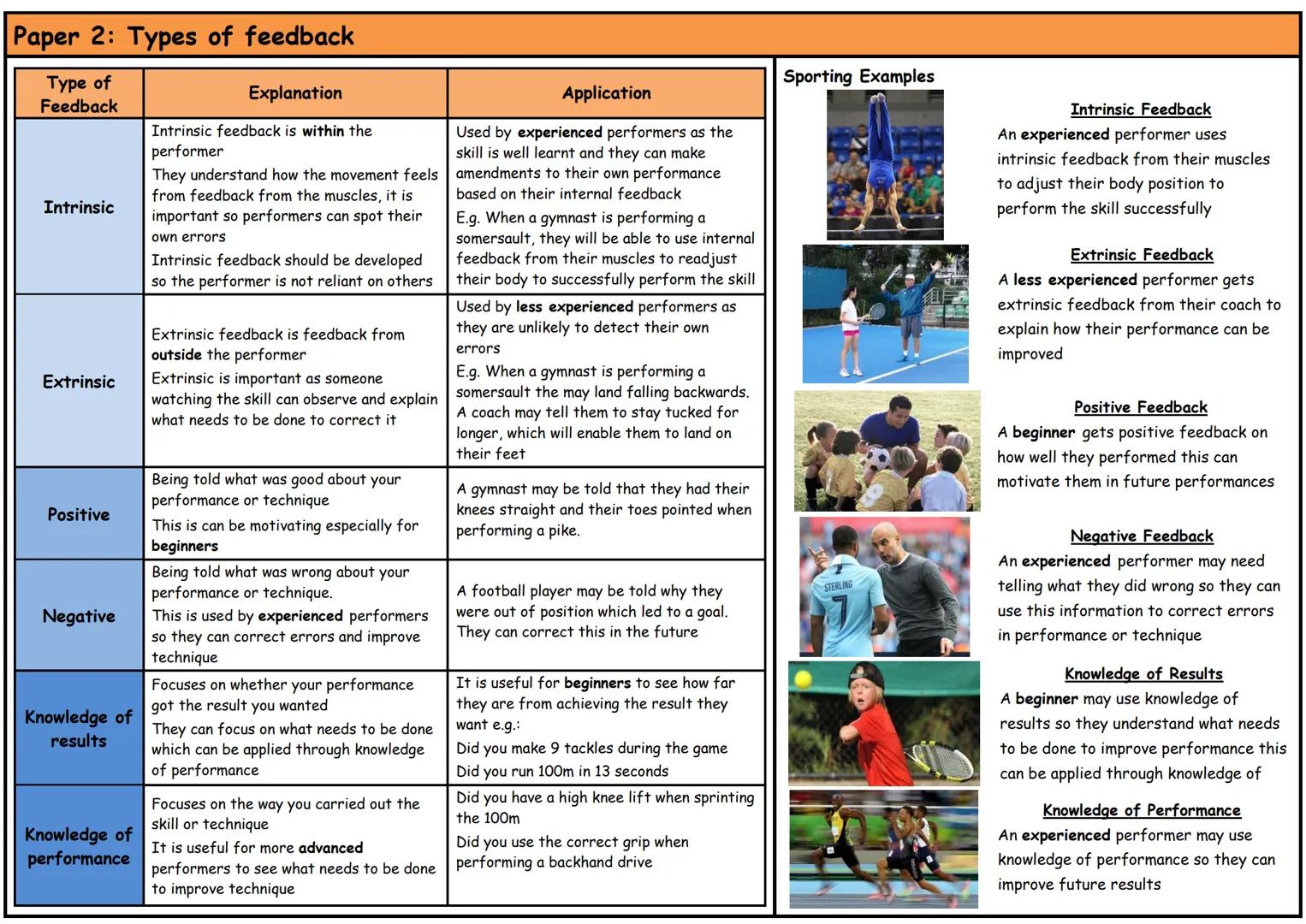 Paper 2: Classification of skills
Classifying skills on a continuum
•
You need to classify skills on a continuum!
A continuum is a line that