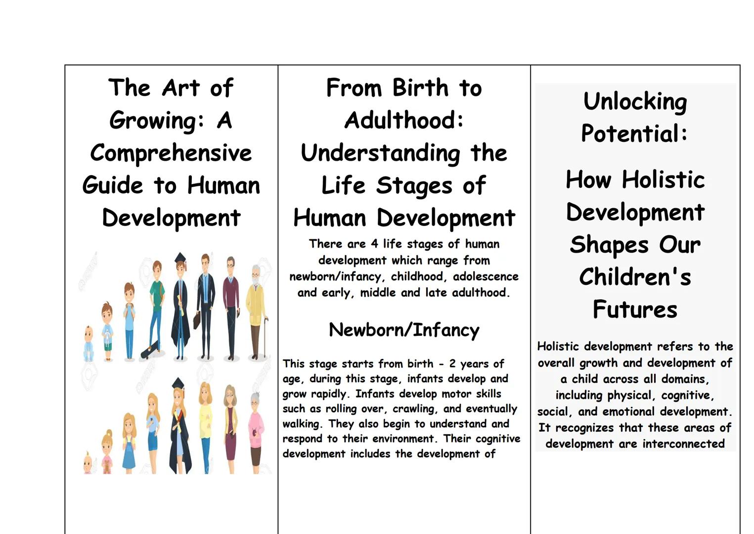 The Art of
Growing: A
Comprehensive
Guide to Human
Development
From Birth to
Adulthood:
Understanding the
Life Stages of
Human Development