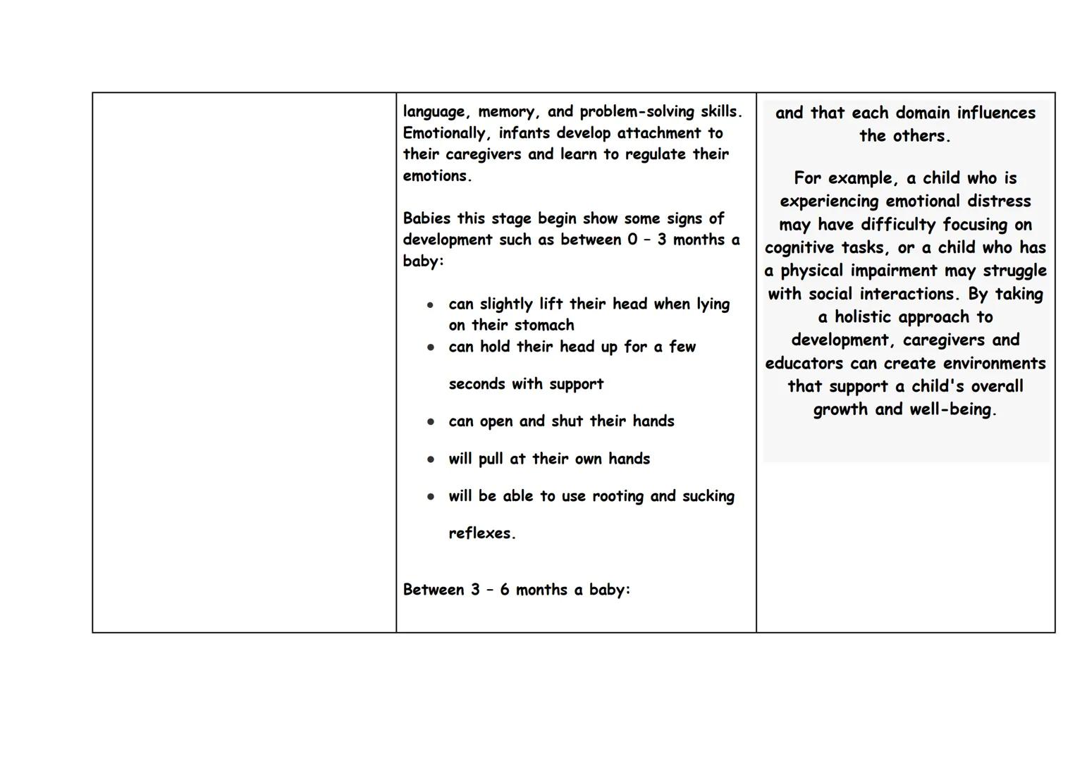 The Art of
Growing: A
Comprehensive
Guide to Human
Development
From Birth to
Adulthood:
Understanding the
Life Stages of
Human Development