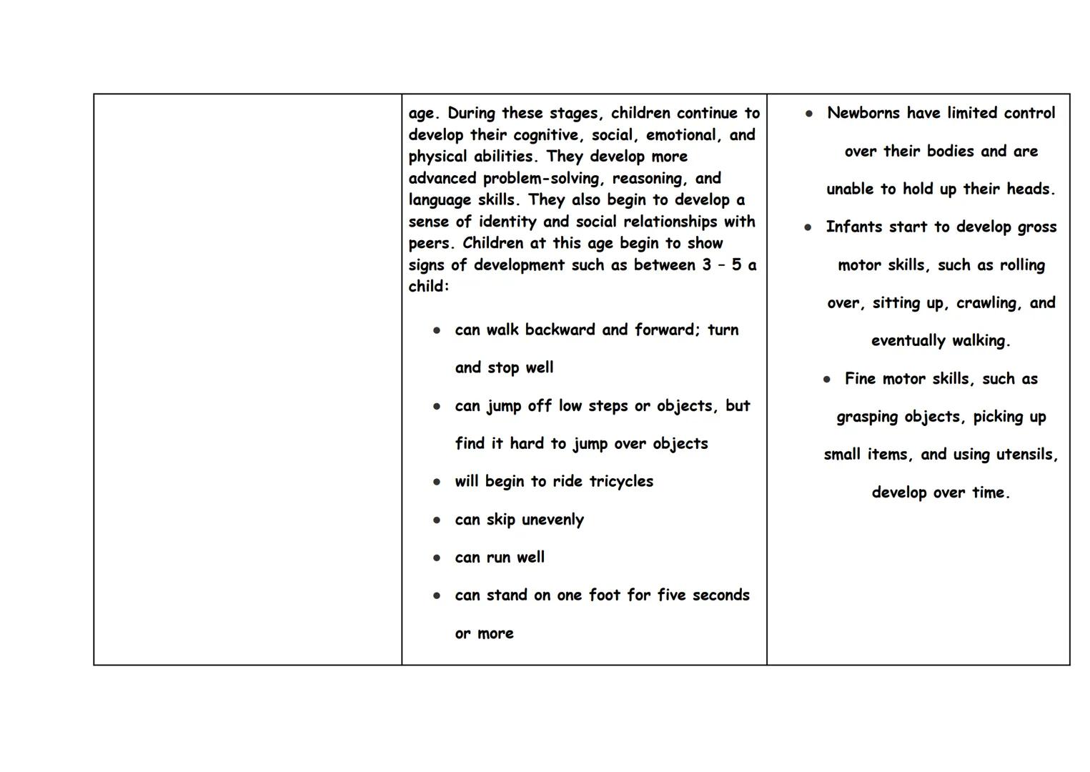 The Art of
Growing: A
Comprehensive
Guide to Human
Development
From Birth to
Adulthood:
Understanding the
Life Stages of
Human Development