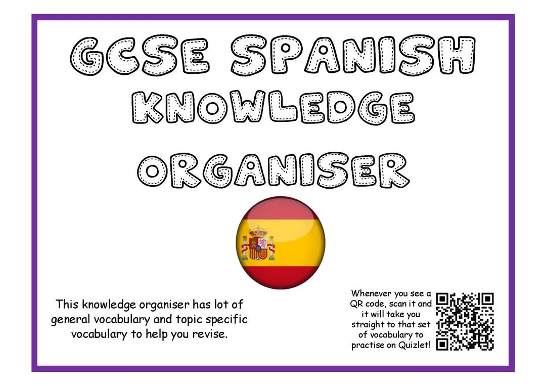 GCSE AQA Spanish Vocabulary
