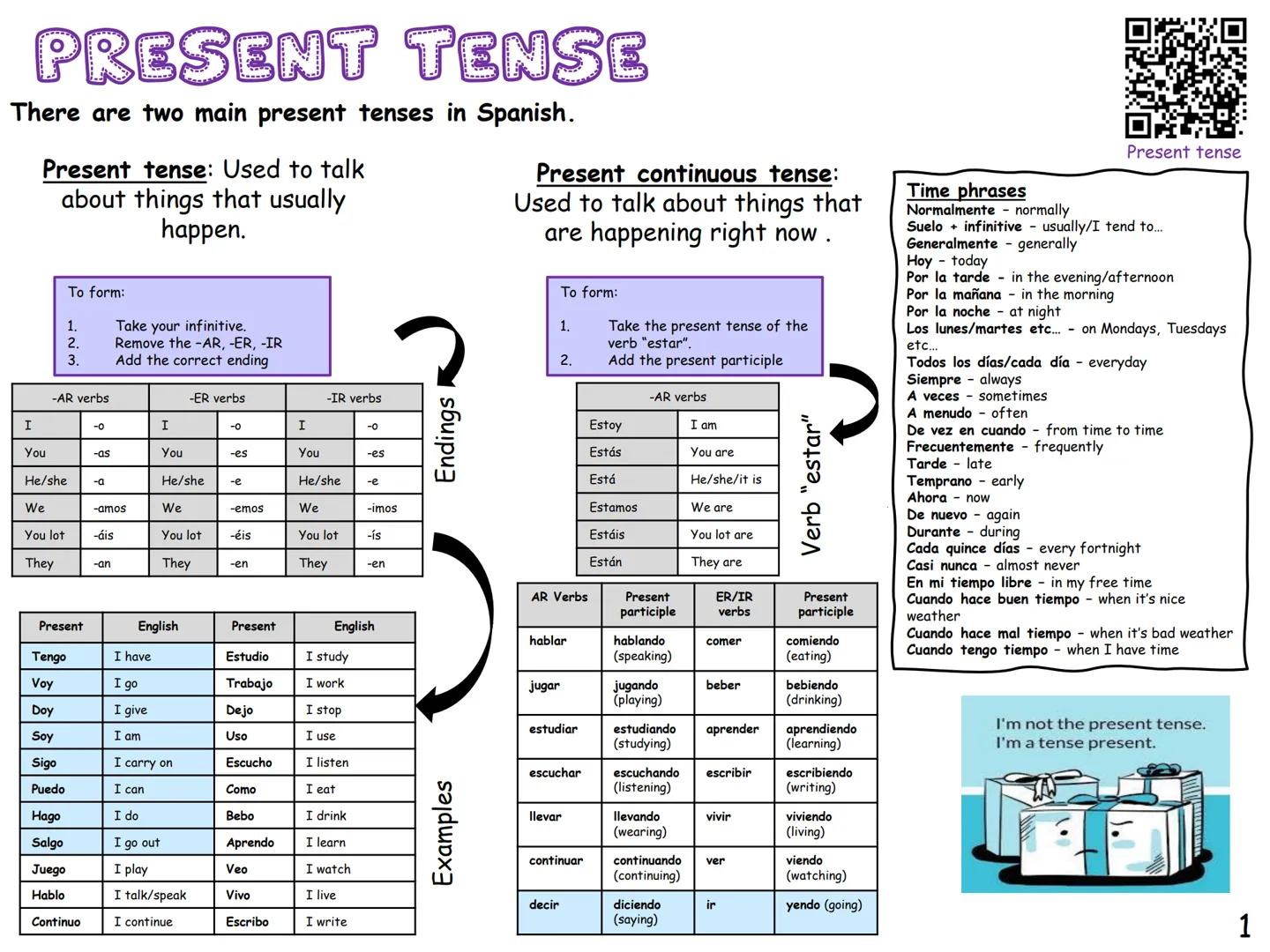 GCSE SPANISH
KNOWLEDGE
ORGANISER
This knowledge organiser has lot of
general vocabulary and topic specific
vocabulary to help you revise.
Wh
