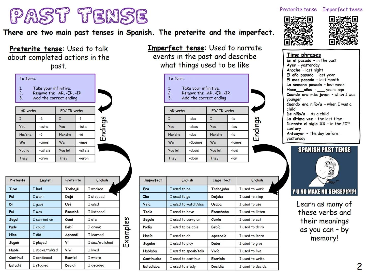 GCSE SPANISH
KNOWLEDGE
ORGANISER
This knowledge organiser has lot of
general vocabulary and topic specific
vocabulary to help you revise.
Wh