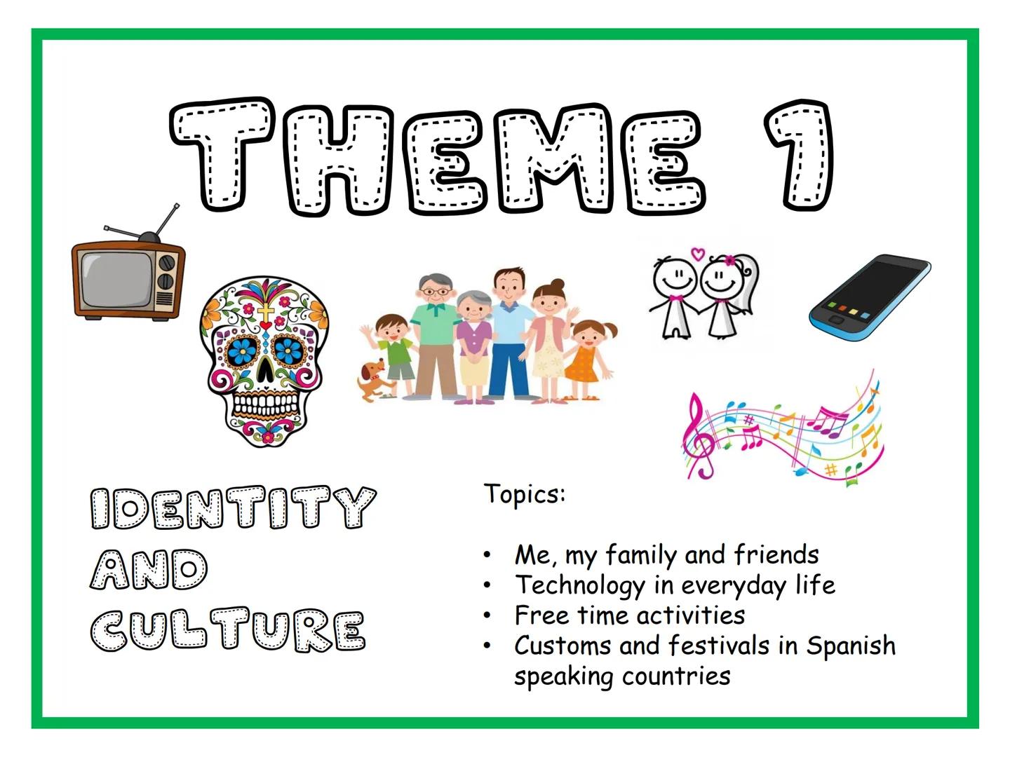 GCSE SPANISH
KNOWLEDGE
ORGANISER
This knowledge organiser has lot of
general vocabulary and topic specific
vocabulary to help you revise.
Wh