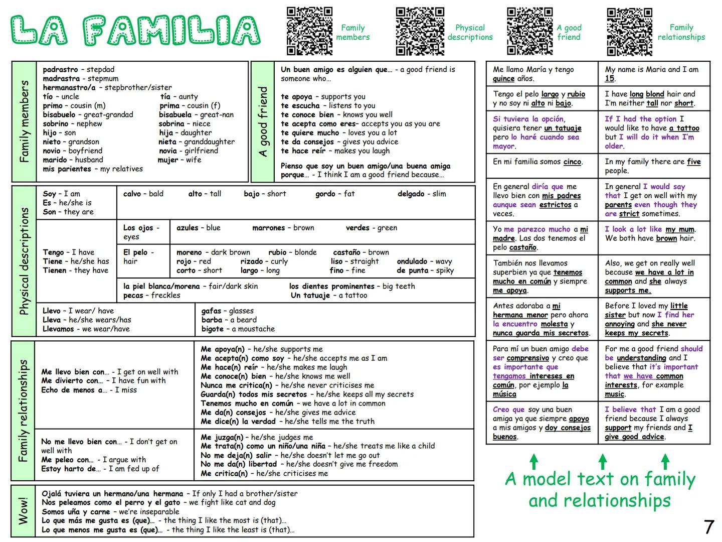 GCSE SPANISH
KNOWLEDGE
ORGANISER
This knowledge organiser has lot of
general vocabulary and topic specific
vocabulary to help you revise.
Wh