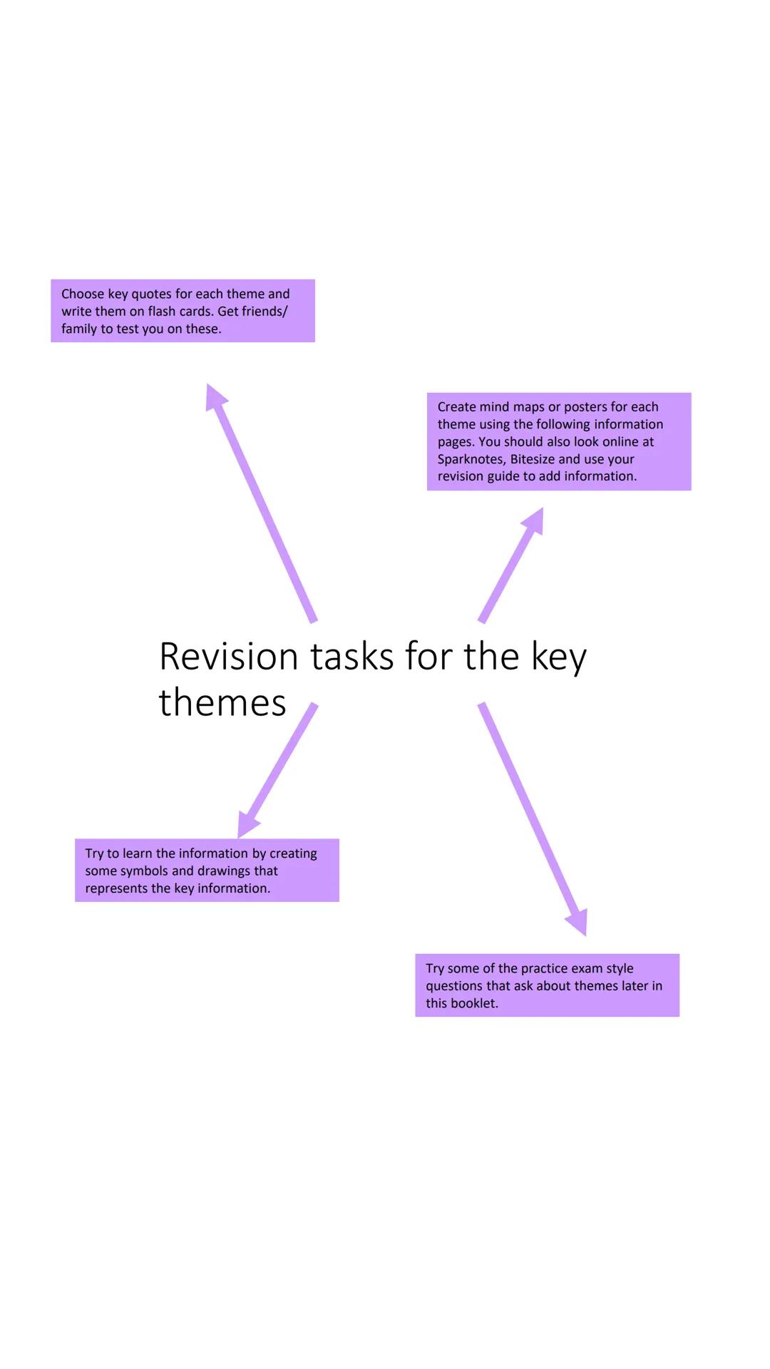 Jekyll & Hyde
Revision Booklet
Dr Jekyll and Mr Hyde
WORDSWORTH CLASSICS
WITH
The Merry Men & Other Stories
R. L. STEVENSON
This is for Engl