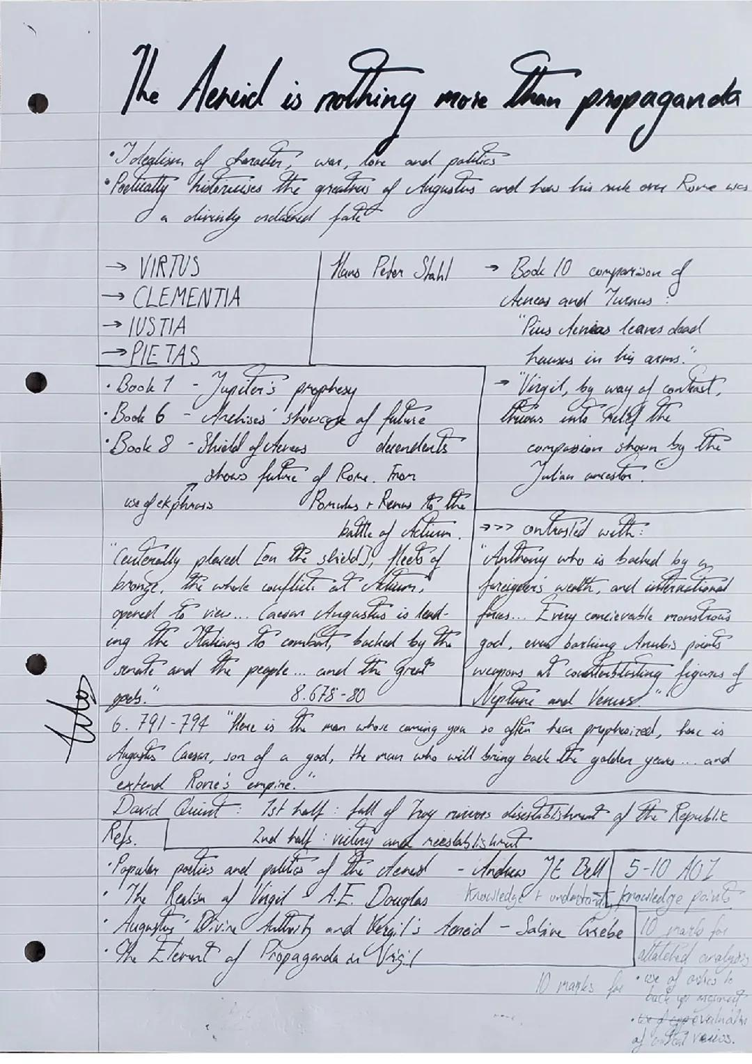 The Aeneid essay plan and extra notes