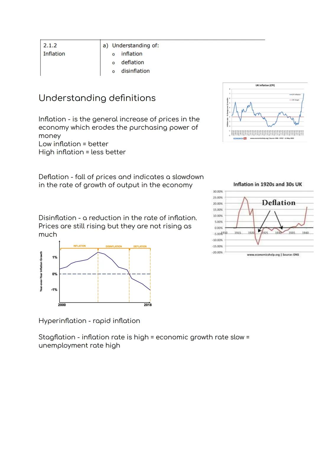 2.1.2
Inflation
a) Understanding of:
inflation
deflation
disinflation
Understanding definitions
Inflation is the general increase of prices