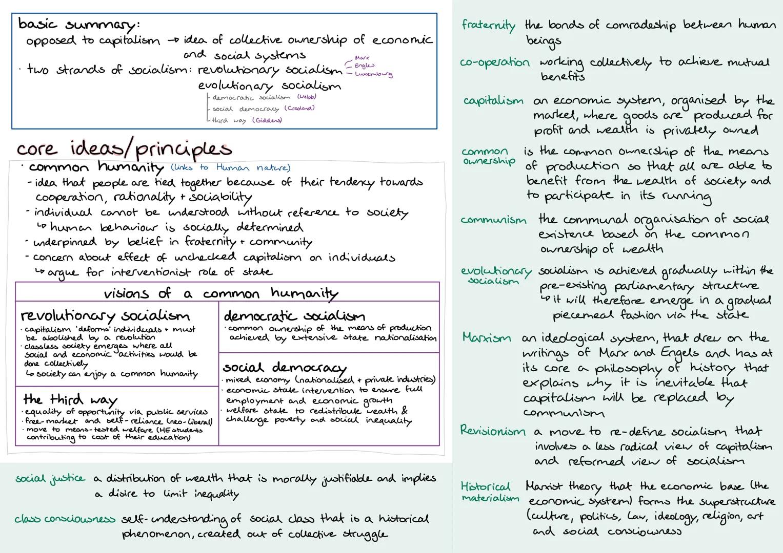 Karl Marx (1818-
83) & Friedrich
Engels
(1820-95)
Marxism
(revolutionary)
Lo revolution
Rosa Luxemburg
(1871-1919)
Leninism
(revolutionary)