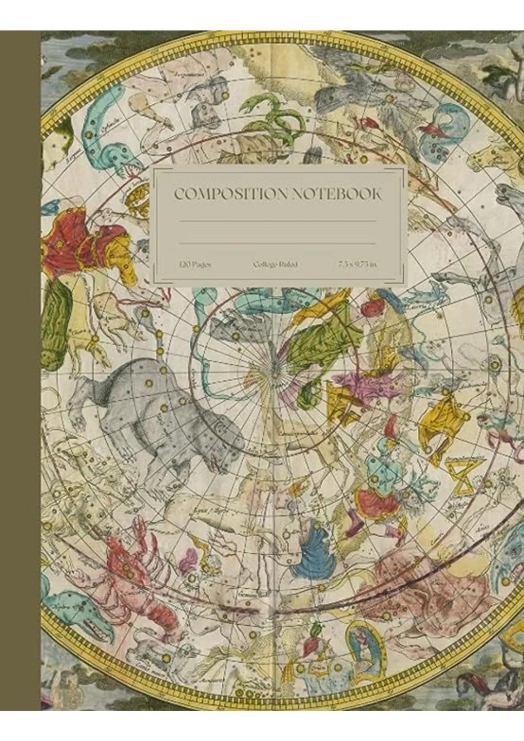 Biology paper 2 notes GCSE