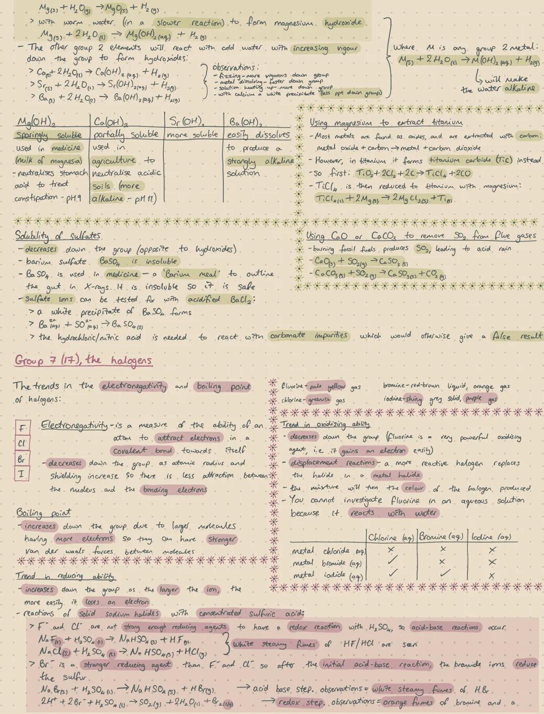 Colour Scheme:
Periodicity
5-block
d-block
f-block
Melting point
p-block
CL
**********
Trends in atomic radius, first ionisation.
of period