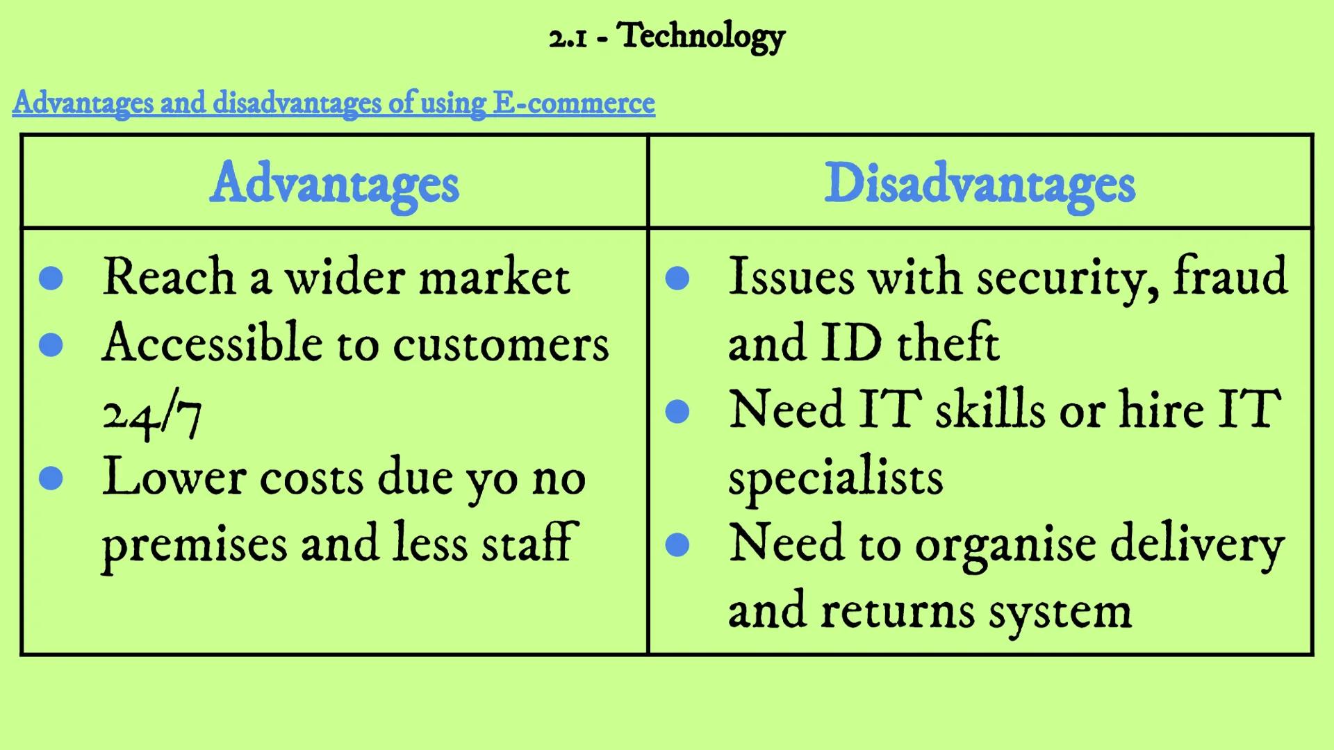 # Business Revision
Unit 2 - Influences on Business
2.1 2.2 2.3 2.4 2.5 2.6 2.1 - Technology 2.1 - Technology
ICT - the computing and com