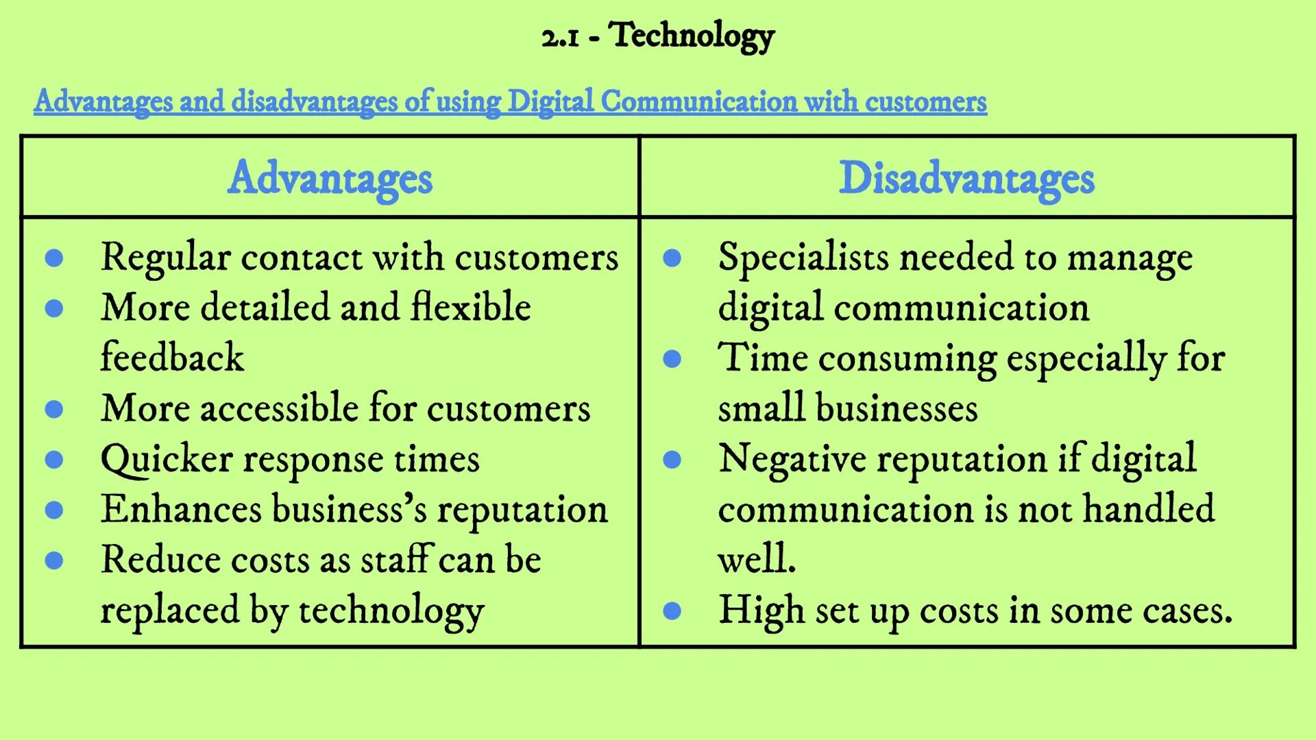 # Business Revision
Unit 2 - Influences on Business
2.1 2.2 2.3 2.4 2.5 2.6 2.1 - Technology 2.1 - Technology
ICT - the computing and com