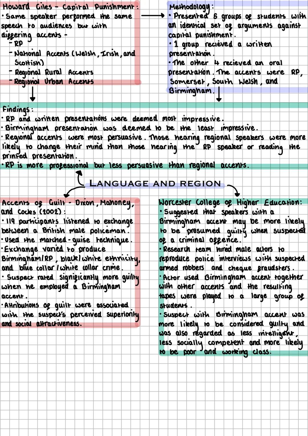 Overt Prestige - when everyone is
aware of which form is better.
Covert Prestige - where a form
gains prestige Brom a peer group.
Glottal St
